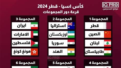 جدول مباريات كأس اسيا قطر 2024